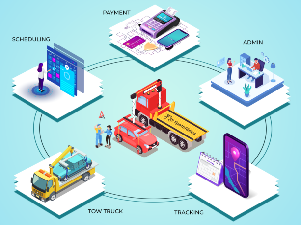 towing-dispatch-software-by-spotnrides-big-0